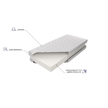 Materac lateksowy Ibiza H2 MK Foam Koło