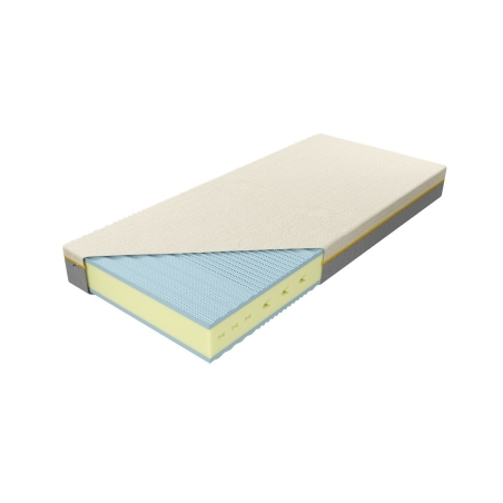 Ewelina Blue foam mattress MK Foam Koło