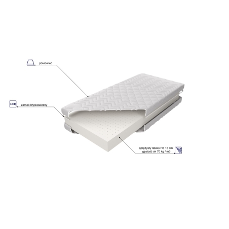 Latex mattress Ibiza H3 MK Foam Kolo