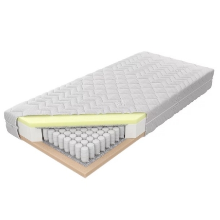 Pocket H2 pocket mattress MK Foam Kolo