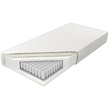 copy of Estrella pocket mattress MK Foam Kolo