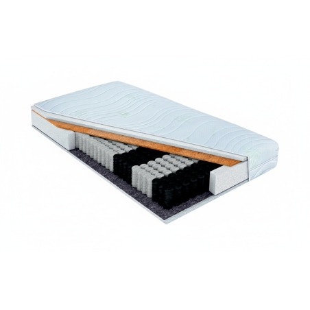 Materac Sono 140x200 Italcomfort Szybka Wysyłka