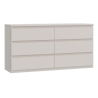 Lisson Chest of Drawers Forte