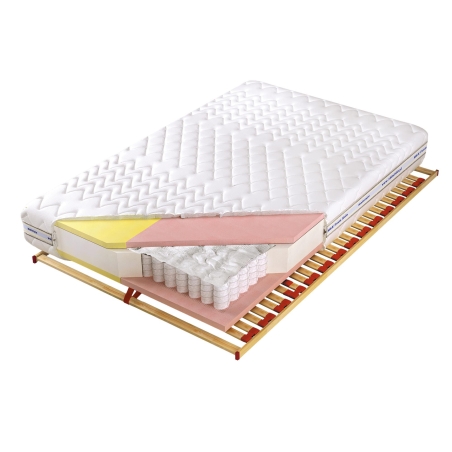 Adam and Eve pocket mattress MK Foam Kolo