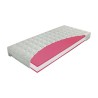 Mattresses 80x200